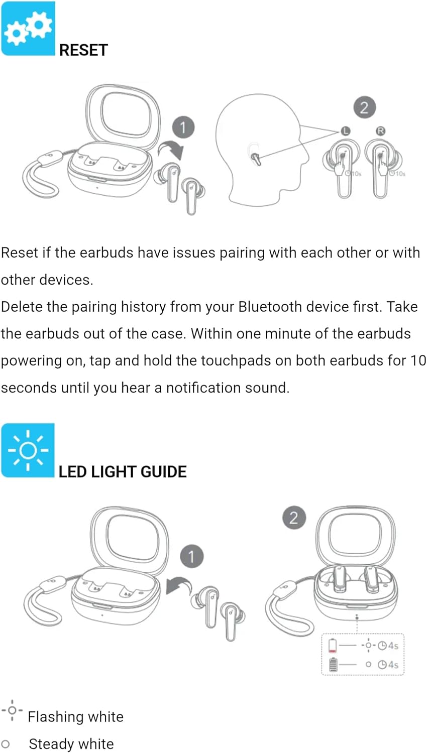 Anker Soundcore R50i True Wireless In-Ear Earbuds (TWS), IPX5-Water Resistant, Clear Calls with Stereo Sound, Super Low Latency, App with 22 Preset EQs, Soft Touch Black, 18 Months Warranty