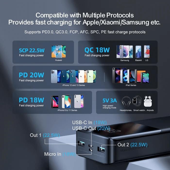 Joyroom JR-QP192 20000mAh 22.5W fast charging powerbank with LCD display - Black