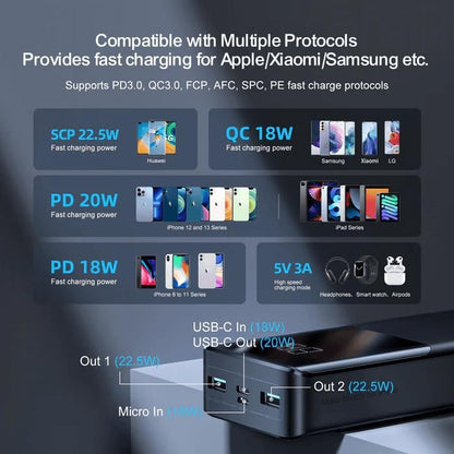 Joyroom JR-QP192 20000mAh 22.5W fast charging powerbank with LCD display - Black