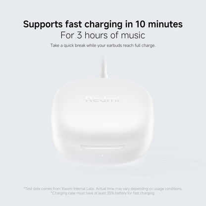 Xiaomi Wireless Earphones, Redmi buds 6 Play, 36 Hours Playtime, AI Call Noise Reduction, Ultra Lightweight, Compatible with Google Fast Pair, Fast Charging, Black |6 month manufacturer warranty