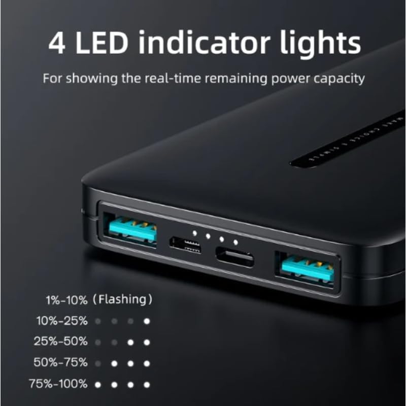 Joyroom JR-T012 Power Bank With 2USB, Type C And Micro Input 10000mAh Capacity - White|12 Months Warranty