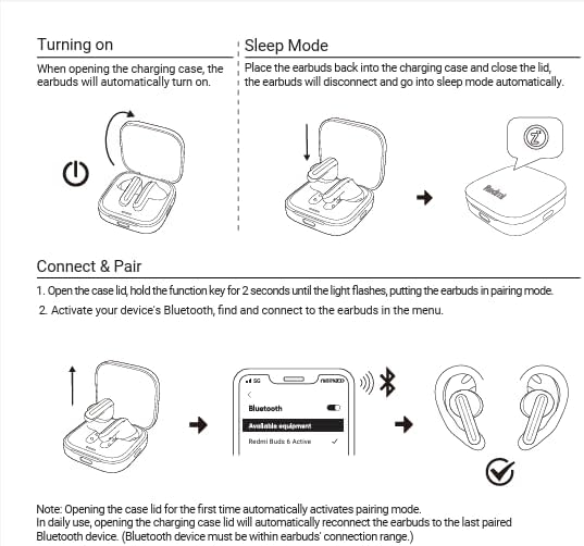 Xiaomi Wireless Earphones, Redmi buds 6 Play, 36 Hours Playtime, AI Call Noise Reduction, Ultra Lightweight, Compatible with Google Fast Pair, Fast Charging, Black |6 month manufacturer warranty