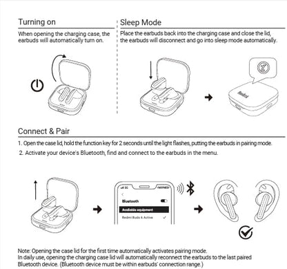 Xiaomi Wireless Earphones, Redmi buds 6 Play, 36 Hours Playtime, AI Call Noise Reduction, Ultra Lightweight, Compatible with Google Fast Pair, Fast Charging, Black |6 month manufacturer warranty