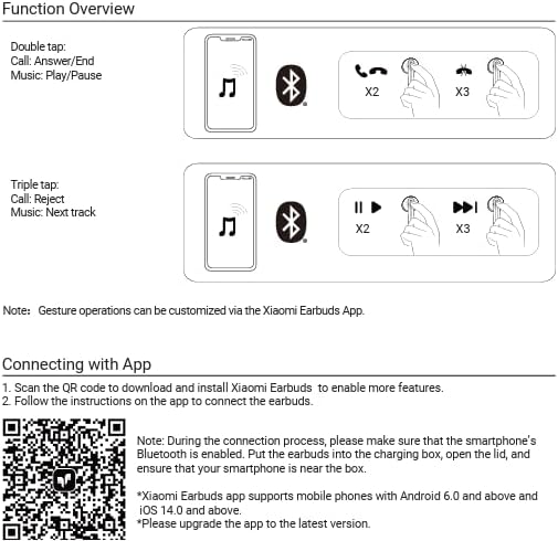 Xiaomi Wireless Earphones, Redmi buds 6 Play, 36 Hours Playtime, AI Call Noise Reduction, Ultra Lightweight, Compatible with Google Fast Pair, Fast Charging, Black |6 month manufacturer warranty