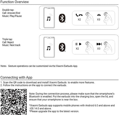 Xiaomi Wireless Earphones, Redmi buds 6 Play, 36 Hours Playtime, AI Call Noise Reduction, Ultra Lightweight, Compatible with Google Fast Pair, Fast Charging, Black |6 month manufacturer warranty