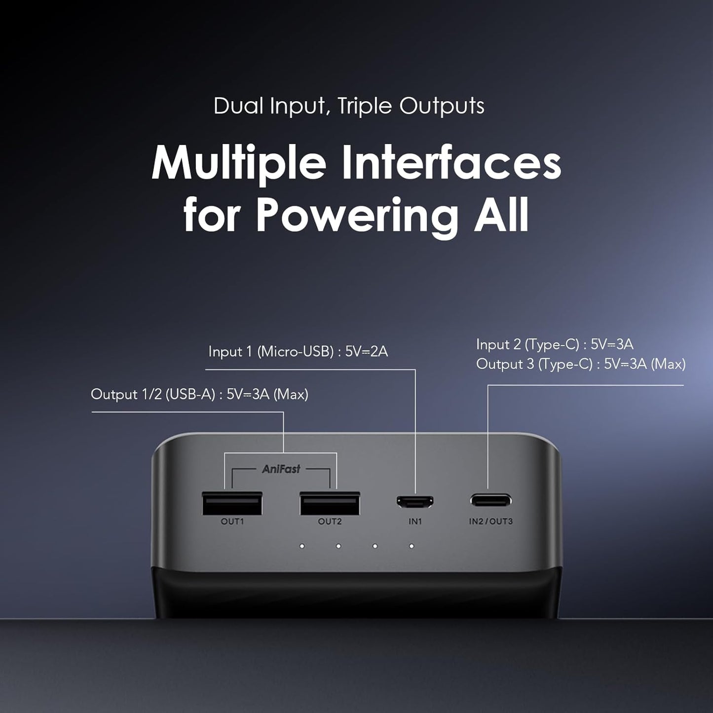 Oraimo Toast 15 Flash 10000mAh Power Bank with 15W Type C Fast Charging,USB&Type C Triple Output,Power Delivery, Type C &Micro Input,Multi-Layer Protection &3D Texture Exterior