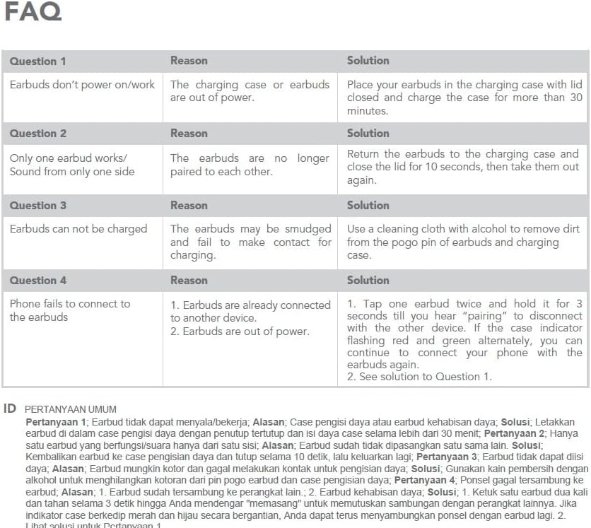 Oraimo OTW-330S FreePods Neo ENC Wireless Earbuds Bluetooth TWS Earphone with APP Control,50h Play T