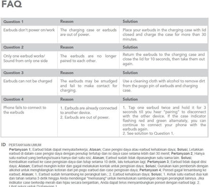 Oraimo OTW-330S FreePods Neo ENC Wireless Earbuds Bluetooth TWS Earphone with APP Control,50h Play T