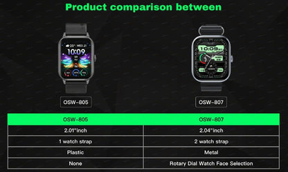 Oraimo OSW-807 Watch 6 Smartwatch with AI-Generated Watch Faces, Health Monitoring, and Long Battery Life - Black