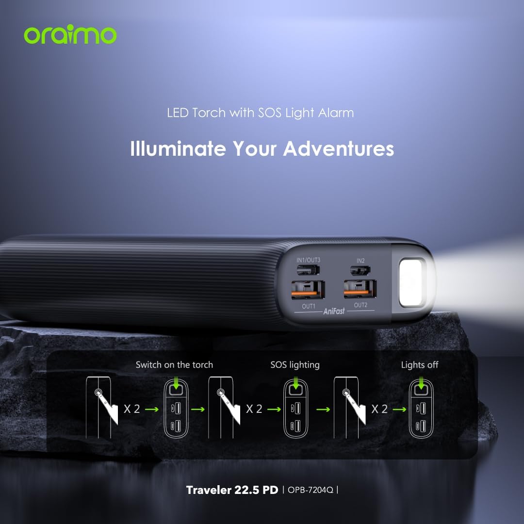 Oraimo Traveler 15 Flash 20000mAh Power Bank with 15W Fast Charging,Type-C & USBs Triple Output, Multi-Layer Protection with 3D Texture Exterior