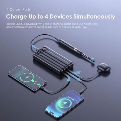 Oraimo Traveler 15 Flash 20000mAh Power Bank with 15W Fast Charging,Type-C & USBs Triple Output, Multi-Layer Protection with 3D Texture Exterior