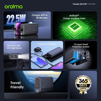 Oraimo Toast 15 Flash 10000mAh Power Bank with 15W Type C Fast Charging,USB&Type C Triple Output,Power Delivery, Type C &Micro Input,Multi-Layer Protection &3D Texture Exterior