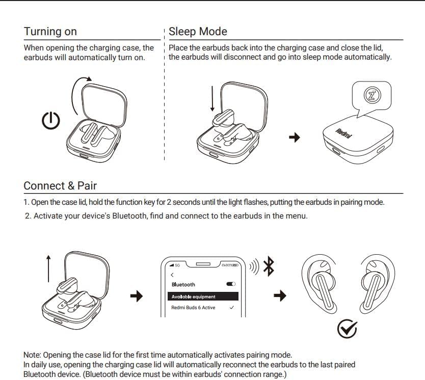 Xiaomi Wireless Earphones, Redmi buds 6 Play, 36 Hours Playtime, AI Call Noise Reduction, Ultra Lightweight, Compatible with Google Fast Pair, Fast Charging, Black |6 month manufacturer warranty