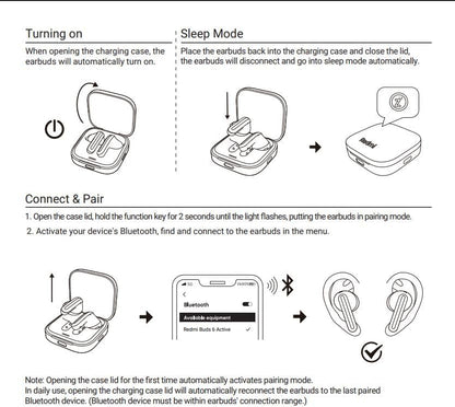 Xiaomi Wireless Earphones, Redmi buds 6 Play, 36 Hours Playtime, AI Call Noise Reduction, Ultra Lightweight, Compatible with Google Fast Pair, Fast Charging, Black |6 month manufacturer warranty