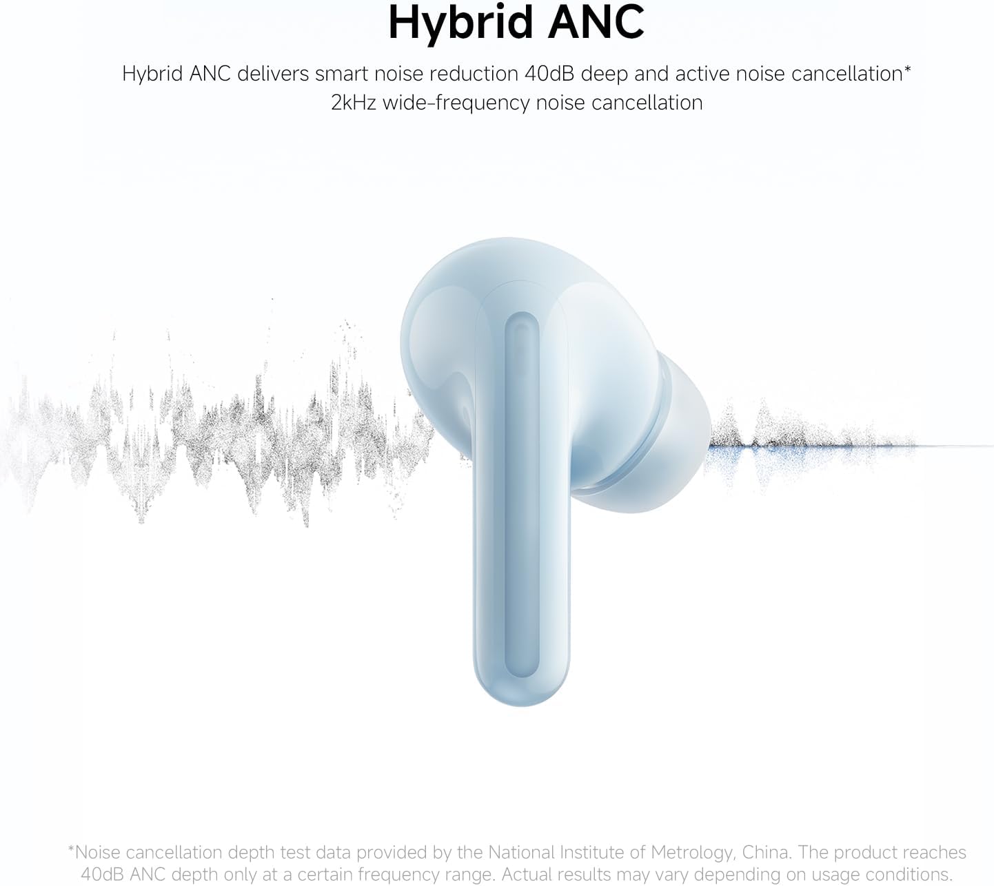 Xiaomi Wireless Earphones, Redmi buds 6 Play, 36 Hours Playtime, AI Call Noise Reduction, Ultra Lightweight, Compatible with Google Fast Pair, Fast Charging, Black |6 month manufacturer warranty