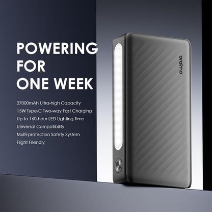Oraimo Traveler 15 Flash 20000mAh Power Bank with 15W Fast Charging,Type-C & USBs Triple Output, Multi-Layer Protection with 3D Texture Exterior