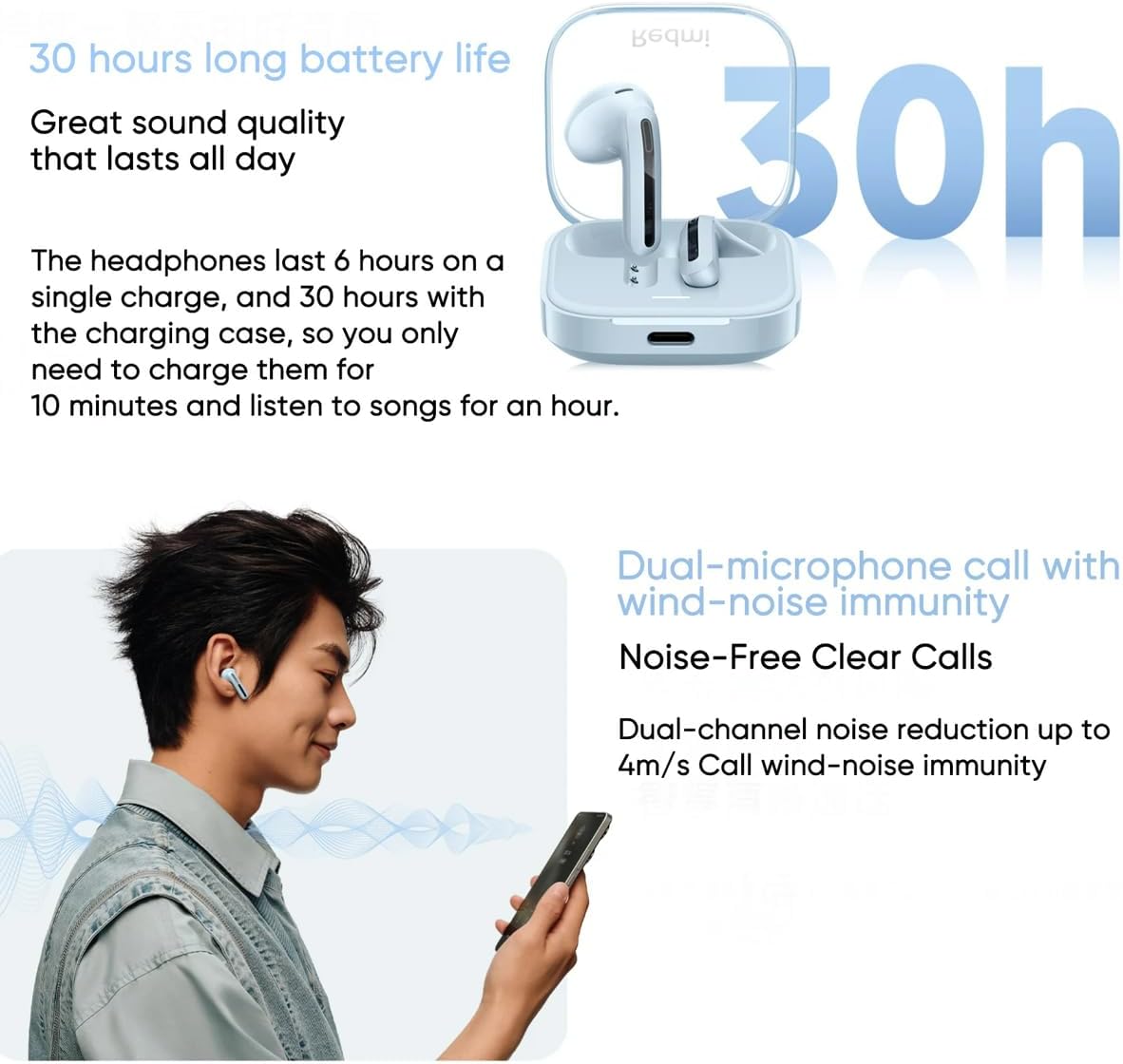 Xiaomi Wireless Earphones, Redmi buds 6 Play, 36 Hours Playtime, AI Call Noise Reduction, Ultra Lightweight, Compatible with Google Fast Pair, Fast Charging, Black |6 month manufacturer warranty