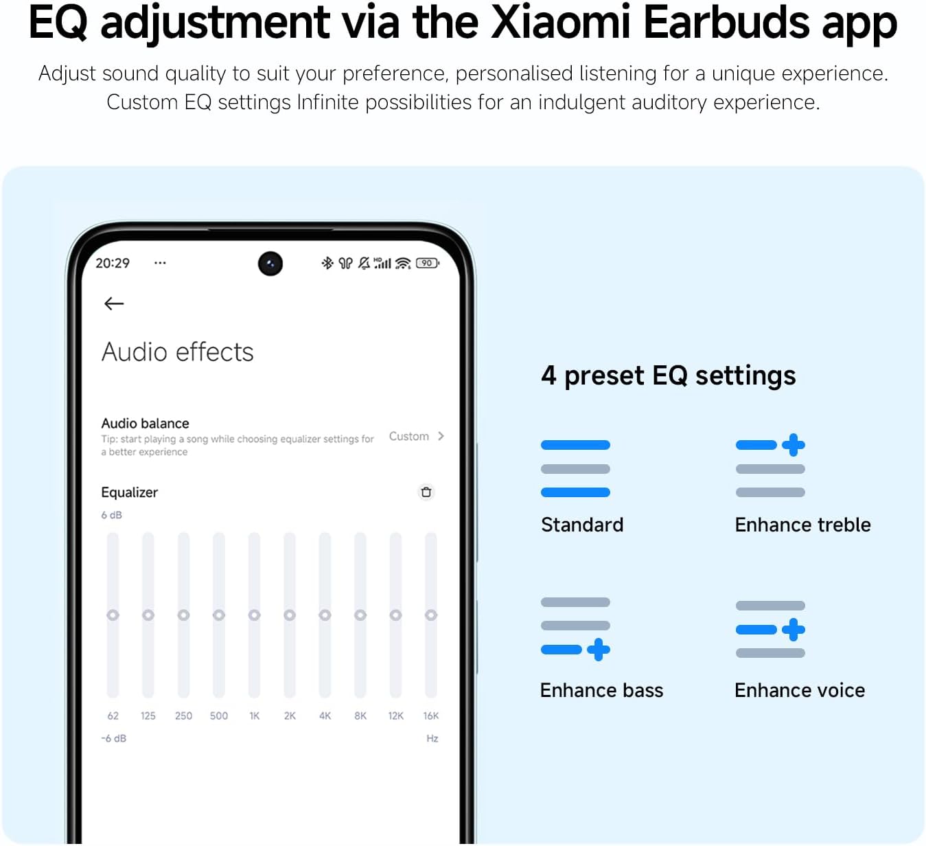 Xiaomi Wireless Earphones, Redmi buds 6 Play, 36 Hours Playtime, AI Call Noise Reduction, Ultra Lightweight, Compatible with Google Fast Pair, Fast Charging, Black |6 month manufacturer warranty