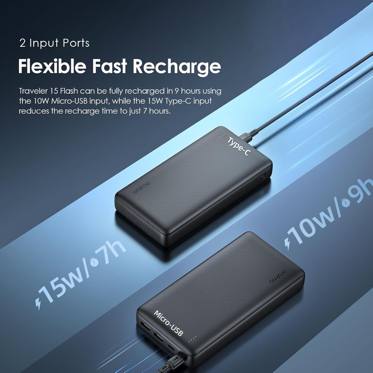 Oraimo Toast 15 Flash 10000mAh Power Bank with 15W Type C Fast Charging,USB&Type C Triple Output,Power Delivery, Type C &Micro Input,Multi-Layer Protection &3D Texture Exterior