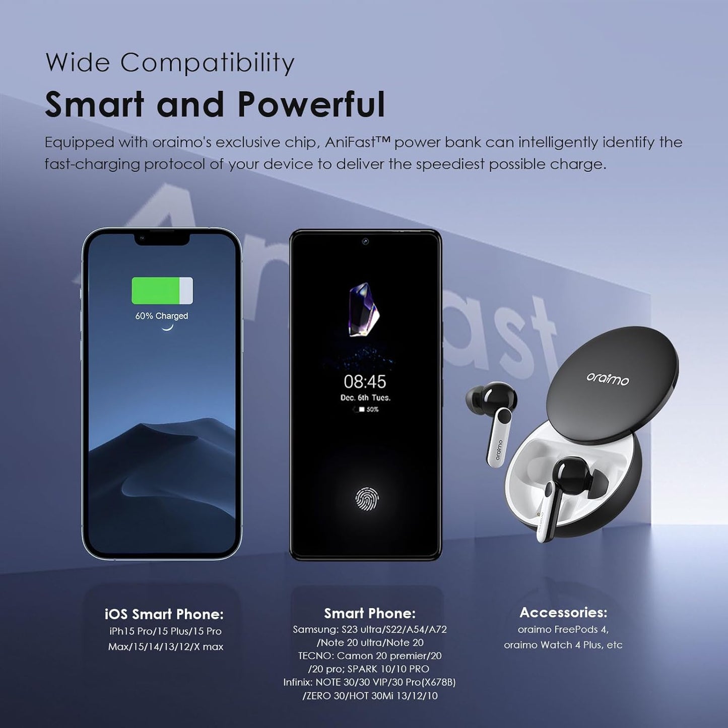 Oraimo Traveler 15 Flash 20000mAh Power Bank with 15W Fast Charging,Type-C & USBs Triple Output, Multi-Layer Protection with 3D Texture Exterior