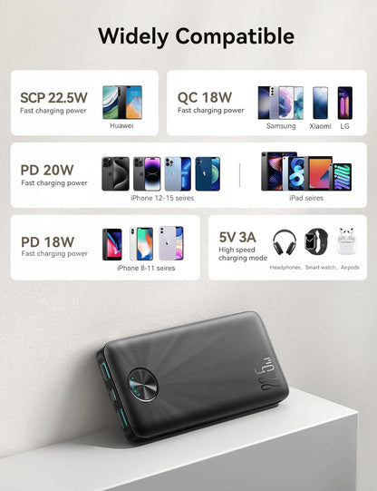 Joyroom JR-PBF15 22.5W 10000mAh LED Fast Charging Power Bank, Black|12 Months Warranty