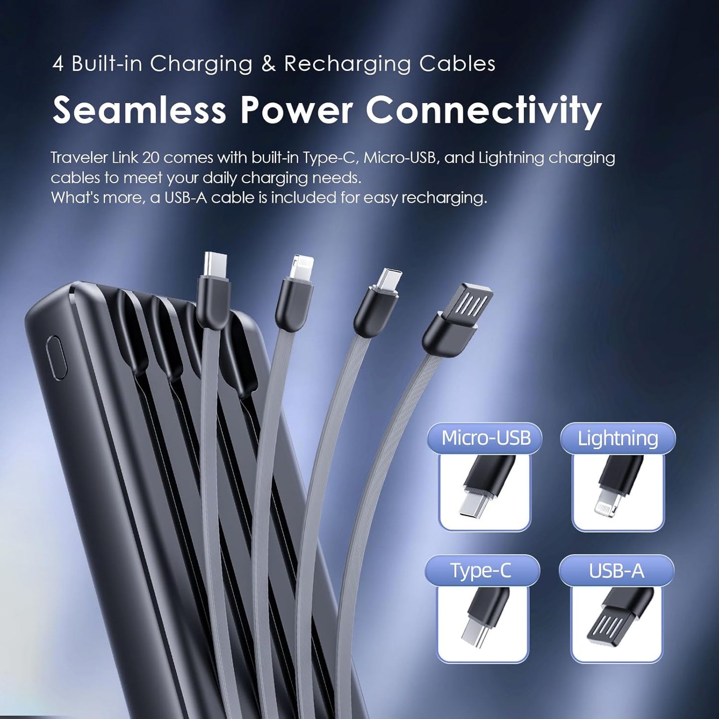 Oraimo Traveler 15 Flash 20000mAh Power Bank with 15W Fast Charging,Type-C & USBs Triple Output, Multi-Layer Protection with 3D Texture Exterior