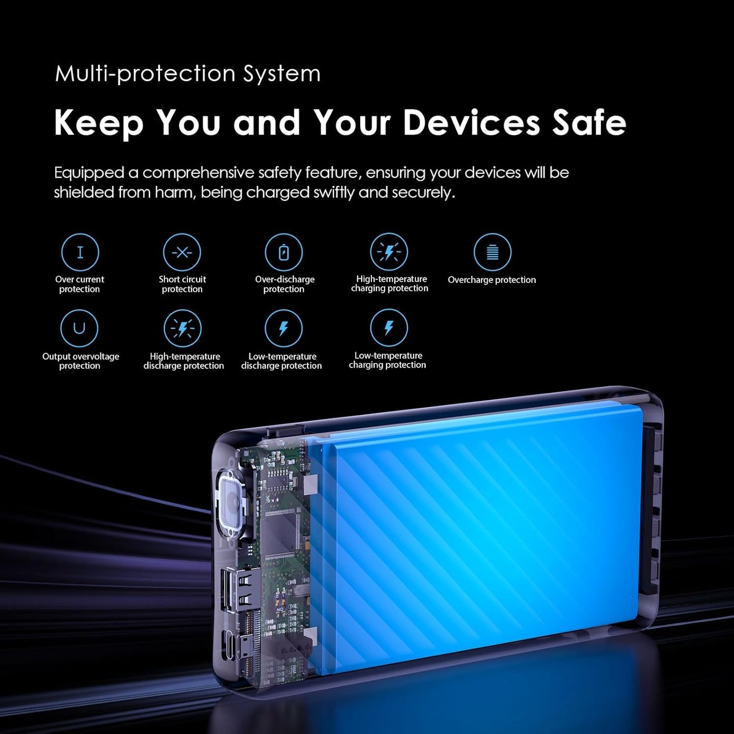 Oraimo Traveler 15 Flash 20000mAh Power Bank with 15W Fast Charging,Type-C & USBs Triple Output, Multi-Layer Protection with 3D Texture Exterior