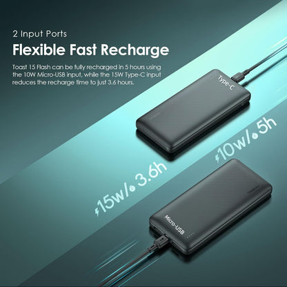 Oraimo Traveler 15 Flash 20000mAh Power Bank with 15W Fast Charging,Type-C & USBs Triple Output, Multi-Layer Protection with 3D Texture Exterior