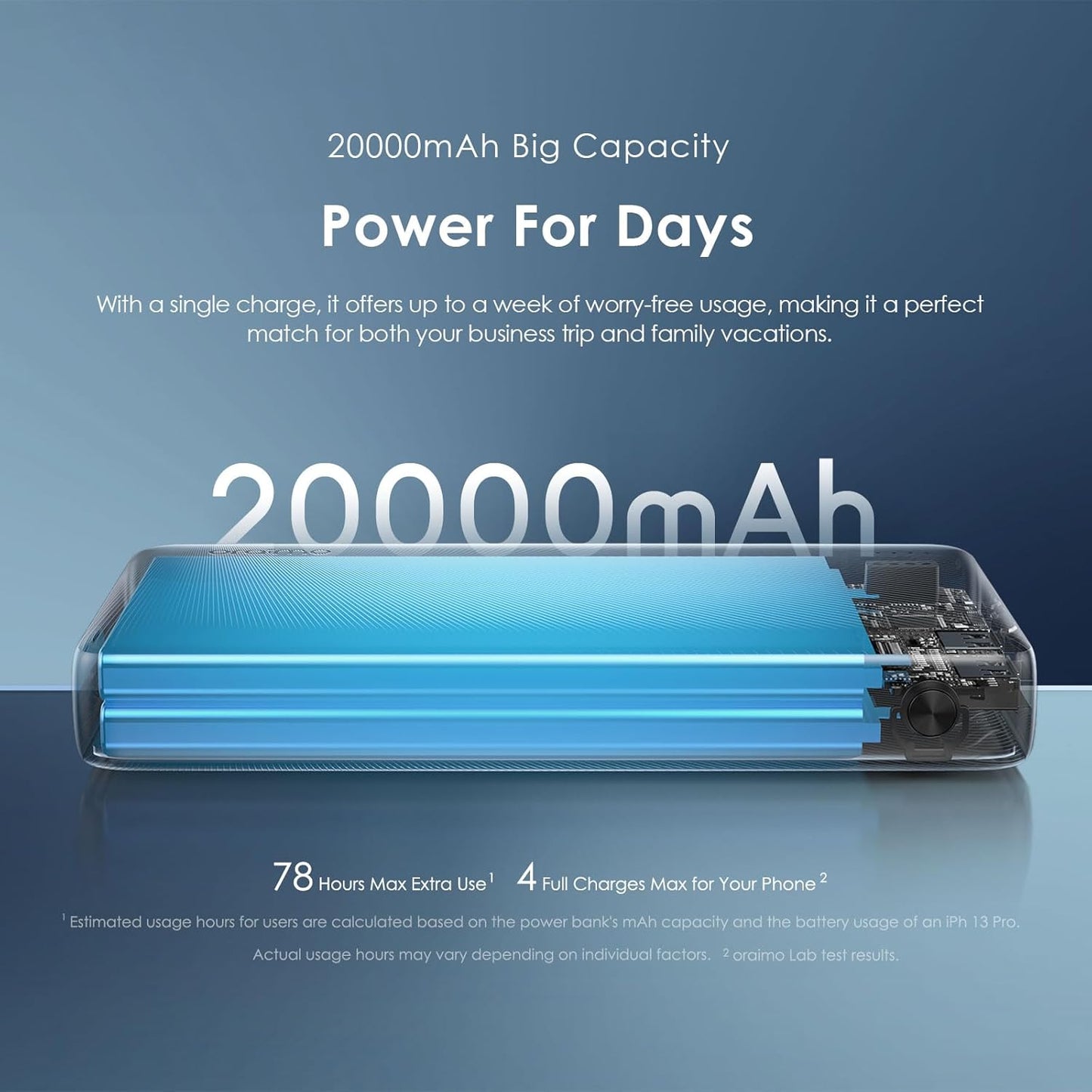 Oraimo Toast 15 Flash 10000mAh Power Bank with 15W Type C Fast Charging,USB&Type C Triple Output,Power Delivery, Type C &Micro Input,Multi-Layer Protection &3D Texture Exterior