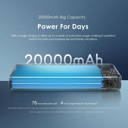 Oraimo Toast 15 Flash 10000mAh Power Bank with 15W Type C Fast Charging,USB&Type C Triple Output,Power Delivery, Type C &Micro Input,Multi-Layer Protection &3D Texture Exterior