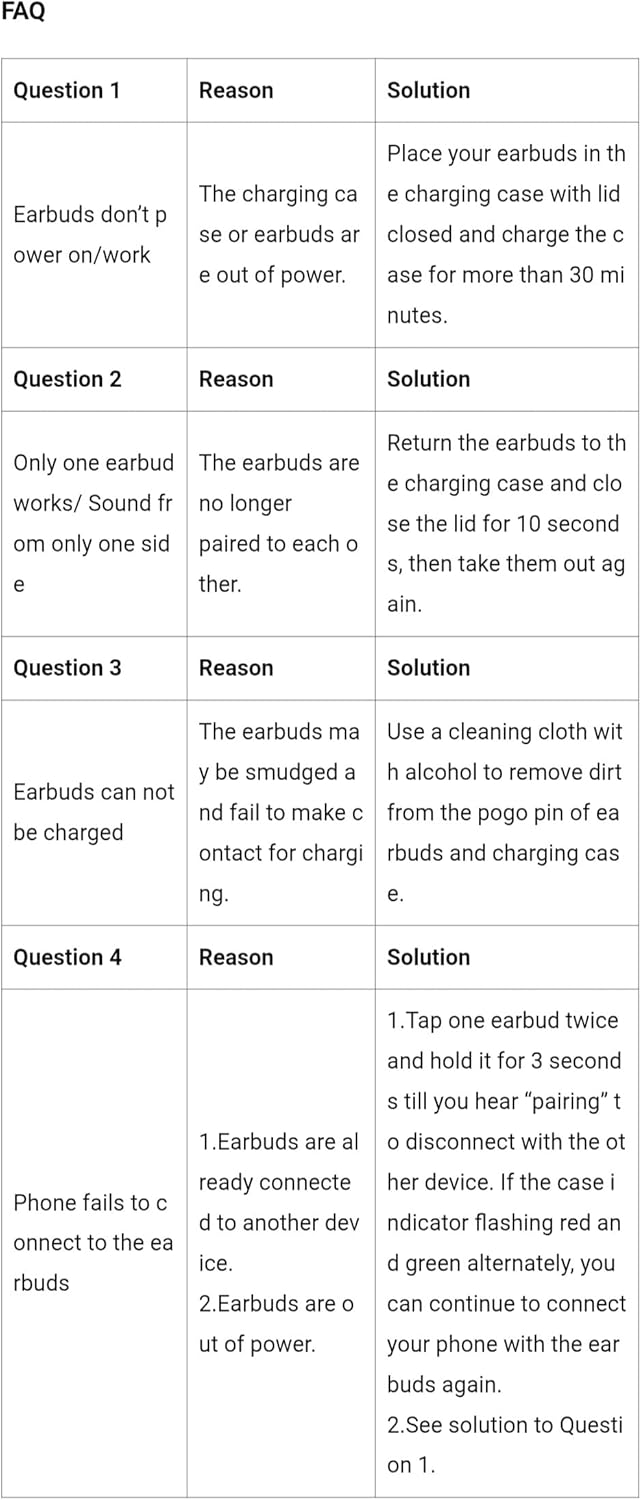 Oraimo OTW-330S FreePods Neo ENC Wireless Earbuds Bluetooth TWS Earphone with APP Control,50h Play T