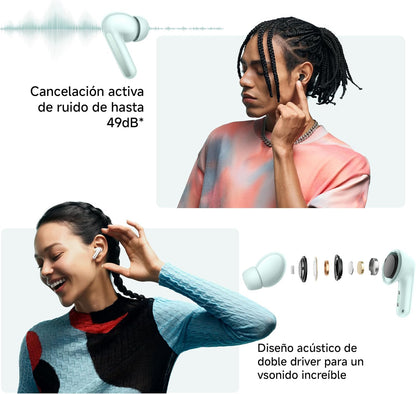 Xiaomi Wireless Earphones, Redmi buds 6 Play, 36 Hours Playtime, AI Call Noise Reduction, Ultra Lightweight, Compatible with Google Fast Pair, Fast Charging, Black |6 month manufacturer warranty